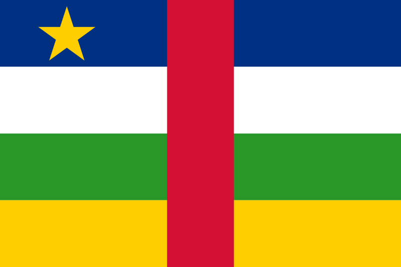 Flag of Central African Republic - Poorest African countries