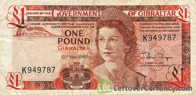 Gibraltar Pounds- Most Valuable currencies in the world