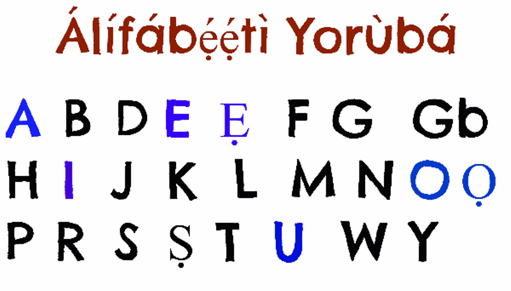 Yoruba Alphabet