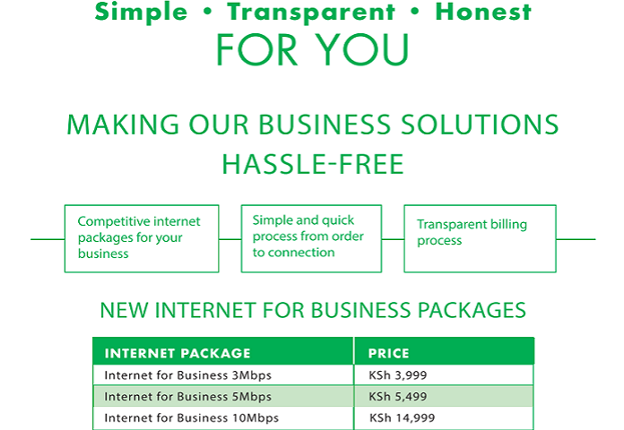 Safaricom Business Internet Bundles