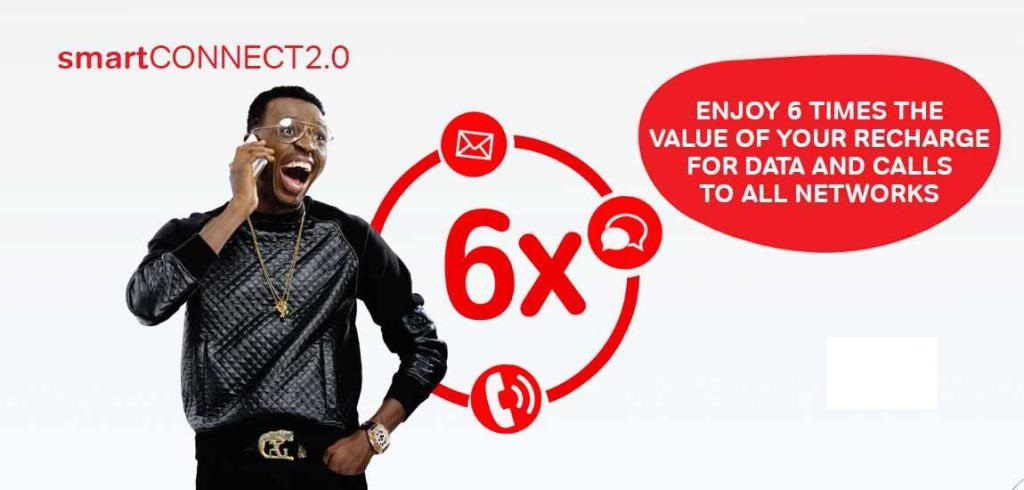 A Complete List of Active Airtel USSD Codes and How To Use Them In Nigeria