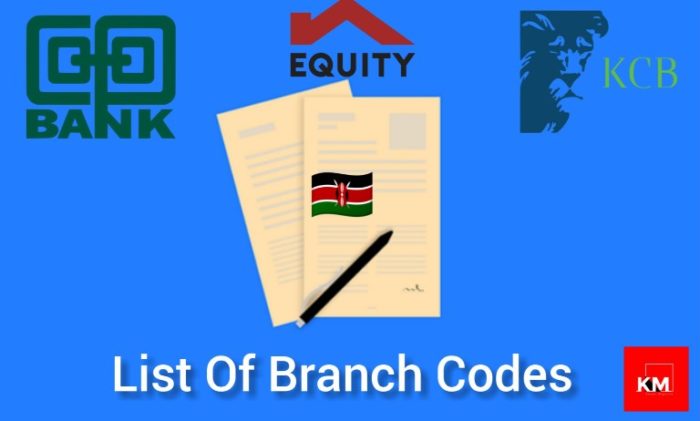 Complete List Of All The Bank Codes In Kenya For 2021