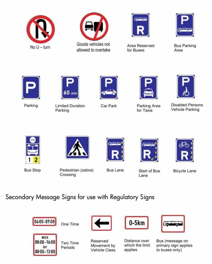 Road Signs in Kenya, Their Categories and Meanings 2023